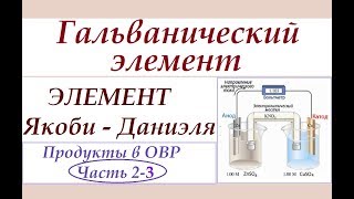 Продукты в ОВР. Ч.2-3. Гальванический элемент.