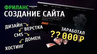 Фриланс - Создание сайта с нуля под ключ | Дизайн, Верстка, CMS