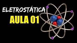 INTRODUÇÃO À ELETROSTÁTICA | EXERCÍCIOS DE CARGA ELÉTRICA