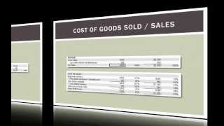Accounting 101: The Income Statement