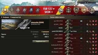 Jagdpanzer E 100 - побил рекорд по дамагу! 14к урона! Epic battles!