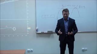 ВЛАДИМИР ЛЕВЧЕНКО ПРО ЭЙФОРИЮ, БЕЗРИСКОВЫЕ ИНВЕСТИЦИИ И ОСОБЕННОСТИ ТЕКУЩЕГО МОМЕНТА