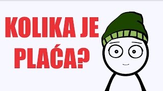 Razgovor za posao