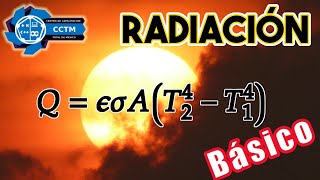 Radiación | Transferencia de calor | Termodinámica | ¡Muy básico!