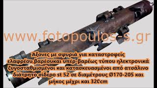 Ανταλλακτικά-Εξαρτήματα ΚΑΤΑΣΤΡΟΦΕΑ