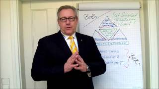 BeRo Arbeitssicherheit - mit Sicherheit - Arbeitssicherheit