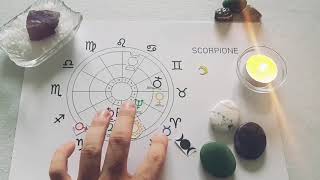 Oroscopo Febbraio 2020 Parte 2 (Bilancia Scorpione Sagittario Capricorno Acquario Pesci) ~ Astro