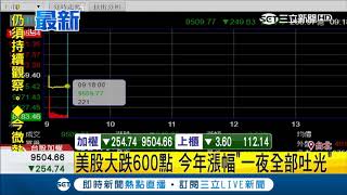 台股今開盤重挫300點 美股大跌600點波及亞洲股市｜記者 邱子玲｜【LIVE大現場】20181025｜三立新聞台