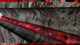 Роторная управляемая система Geo Pilot® Halliburton