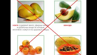 Питание попугая ч.6. Что нельзя давать попугаю. Чем нельзя кормить попугая, а чем можно!