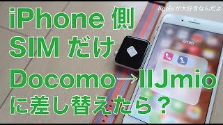 ２番号使えるか？iPhone側のSIMをDocomoから格安に差し替えたらAppleWatchセルラーはどうなるか検証