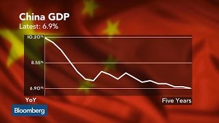 Marc Faber: We Have Colossal Credit Bubble in China