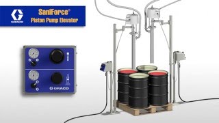 Система выгрузки из бочек SaniForce Piston Pump Elevator компании GRACO. Компания ЛОГРУС