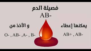 التبرع بالدم حسب الفصيلة
