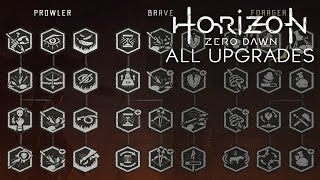 Horizon Zero Dawn - All Upgrades/Skill/Level (Showcase)