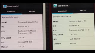 Galaxy S3 Neo GT-I9301I vs. Galaxy SIII GT-I9300 ― Geekbench 3