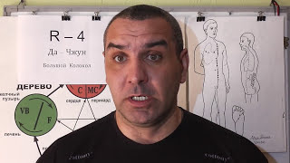 Черты Характера!