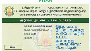 Types of Smart Card or Ration Card