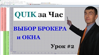 Выбор брокера quik I Окна в quik