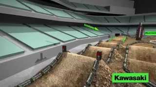 Kawasaki Dynamic Track Map: Phoenix - Round 2
