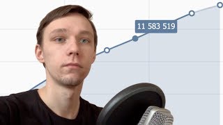 Раскрутка паблика вконтакте через Маркет Платформу