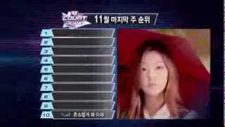 엠카운트다운 / M COUNTDOWN Top10 of the Week (2013.11.28)