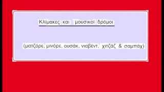 Kλίμακες και δρόμοι ( ματζόρε,  μινόρε,  ουσάκ,  νιαβέντ,  χιτζάζ,  σαμπάχ)