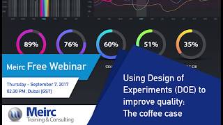 Using Design of Experiments (DOE) to improve quality|Quality and Productivity| Dubai | Meirc