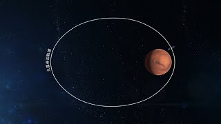 Tianwen-1 enters parking orbit around Mars