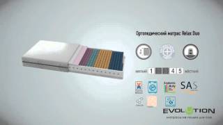 Ортопедические матрасы EMM