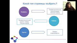 Маркетинг медицинских услуг. Создание продающей страницы клиники в социальных сетях.