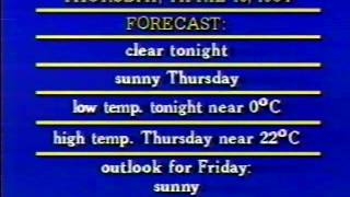 CKND All-Night Show news bulletin 1984