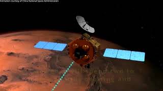 Tianwen-1 Mars Orbit Insertion