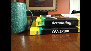 Audit CPA Review One: Audit Sampling,  Assertions