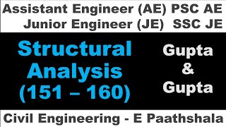 Structural Analysis / TOS (151 to 160) - Gupta and gupta | sscje civil engineering | civil mcq quest