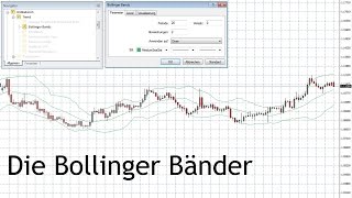 Die Bollinger Bänder - Eine kleine Einführung