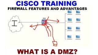 What is a Firewall? : Cisco ASA Firewall Tutorial : Cisco Training Videos