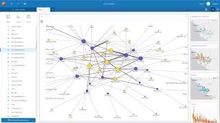 ArcGIS Insights – Link Analysis
