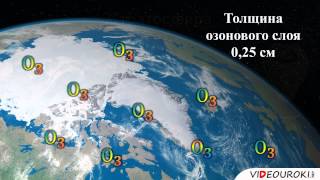 Атмосфера строение, значение, изучение