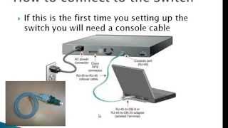 Initial configuration of a Cisco Switch