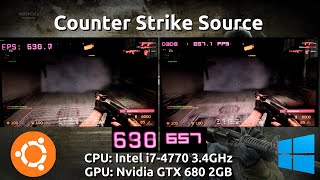 Ubuntu 15.04 VS Windows 8.1 : Counter Strike Source Benchmark with a GTX 680