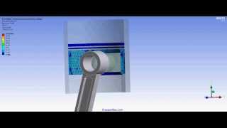 ANSYS TUTORIAL 7: FINITE ELEMENT ANALYSIS of the Heat Generated Between Piston and Cylinder