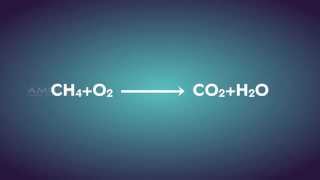 Chemical Equations - Class 10 Tutorial