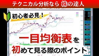 一目均衡表を初めて見る際のポイント