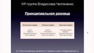 ЧТО НУЖНО ЗНАТЬ О ПЛАТНОМ ТРАФИКЕ В ИНФОБИЗНЕСЕ