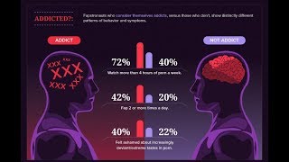 NOFAP ☑ Эффект от полового воздержания  Арсен Маркарян