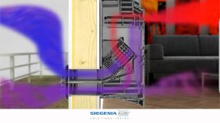 Настенный проветриватель с рекуперацией тепла Aerovital 500