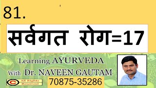 SARVAGAT ROGAS,  NETRA ROGA @ DR. NAVEEN GAUTAM