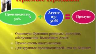 Способы продвижения товара. Марина Попова