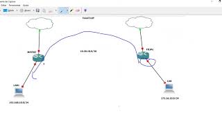 CONFIGURANDO TUNEL EOIP MIKROTIK 2019